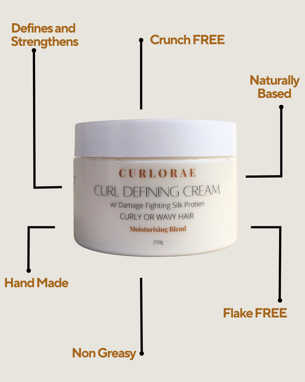CURL DEFINING DUO