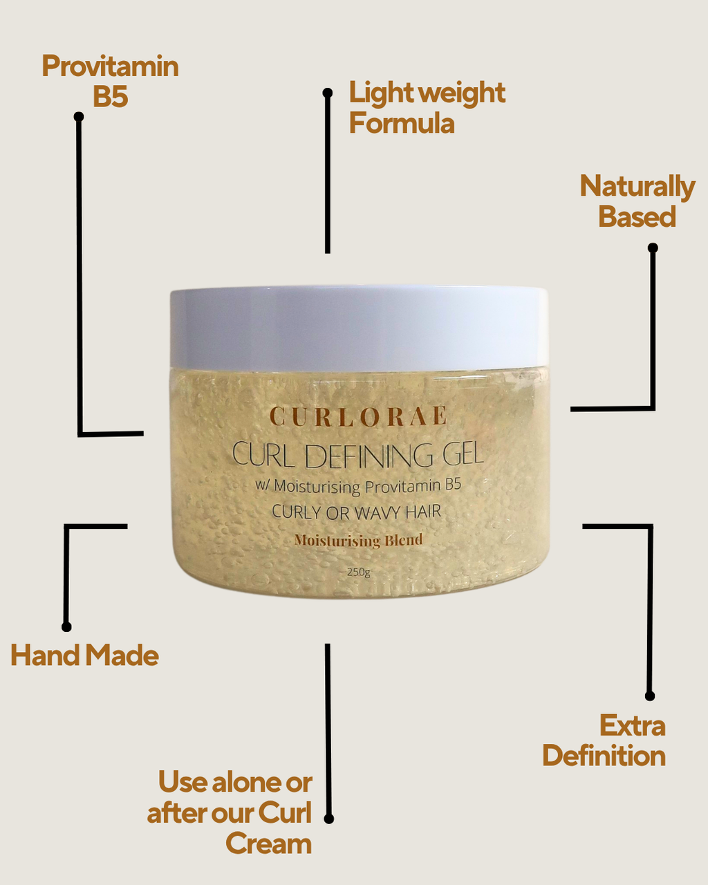 CURL DEFINING DUO